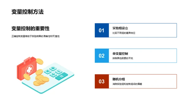 学术研究深度解析