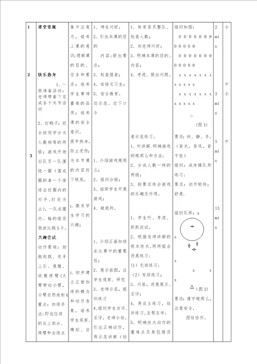 排球课排球正面屈体扣球教学设计