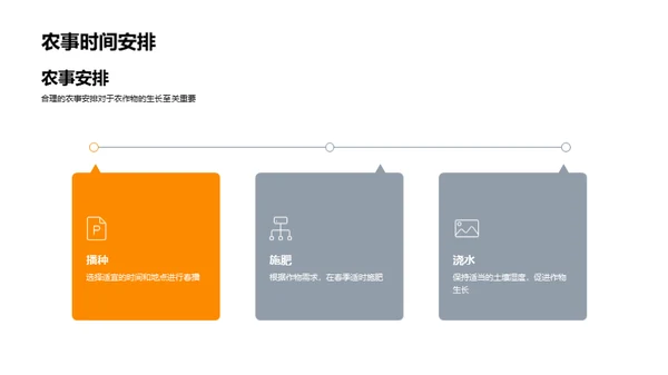 谷雨节气与生态环境