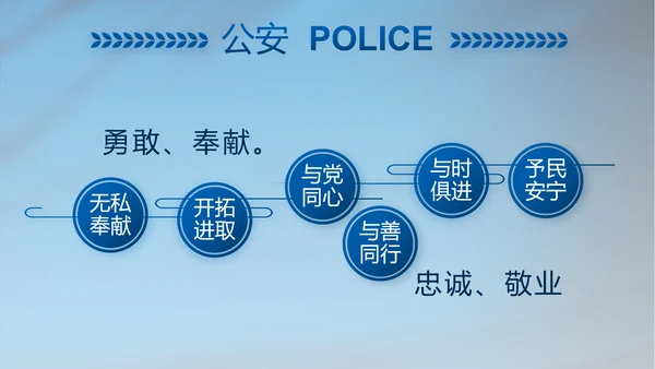 蓝色公安警察年终工作总结汇报PPT