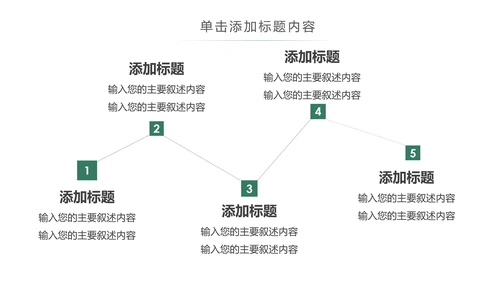 药品医药西医药材西医医药研究医学报告PPT模板