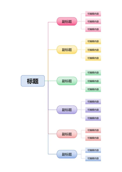 思维导图-彩色简约渐变竖版word模板