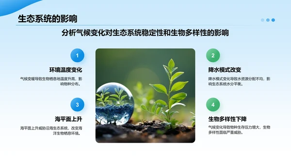 蓝色摄影风全球气候变化与应对措施研究报告PPT模板
