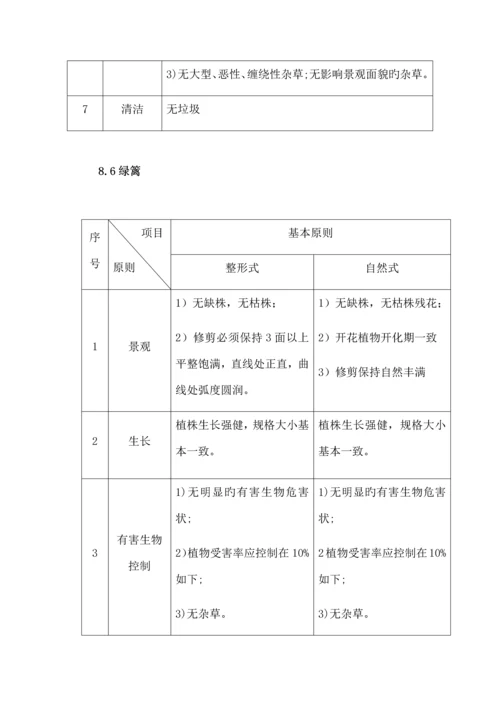 江西省城市园林绿化养护重点技术重点标准.docx