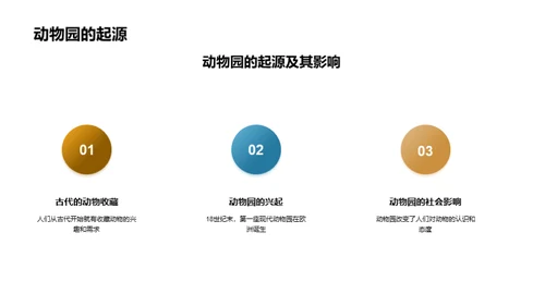 动物园：保护与教育的桥梁