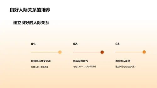 大学教育的真谛