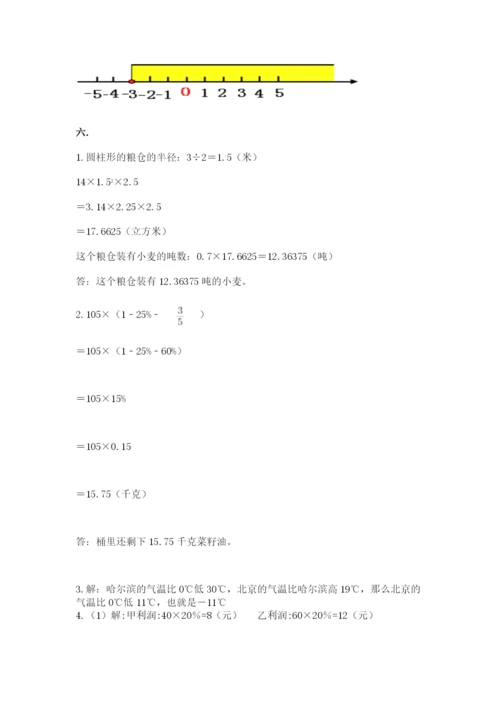 小学六年级下册数学摸底考试题精品【名师系列】.docx