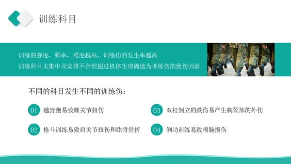 深青色简约商务军事急救知识医务人员培训PPT课件