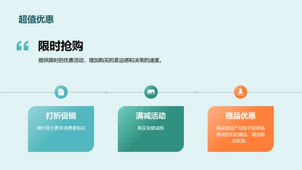 绿色创意炫酷双十二互联网营销策划PPT模板