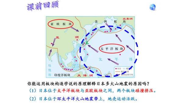 7.1 日本（课件61张）-七年级地理下册（人教版）