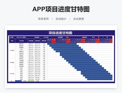 APP项目进度甘特图