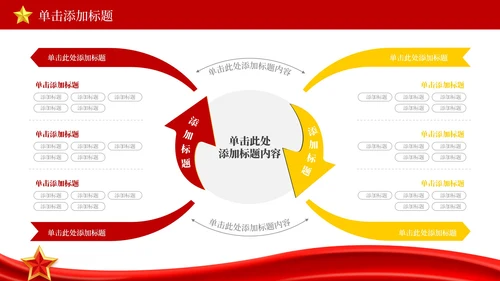 红色党政风土地改革的历史回顾PPT模板