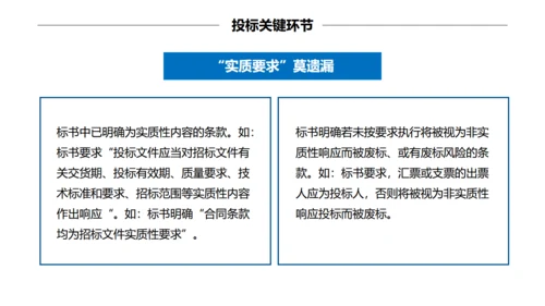 招投标知识培训通用PPT模板