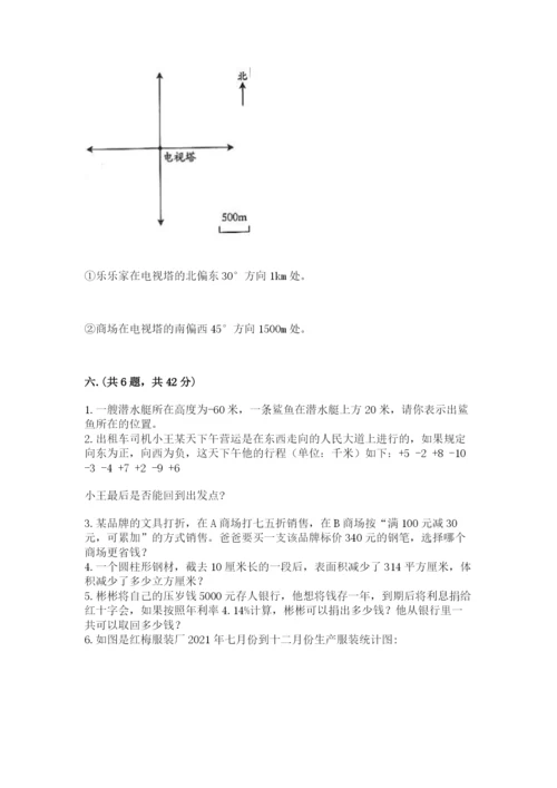 海南省【小升初】2023年小升初数学试卷审定版.docx
