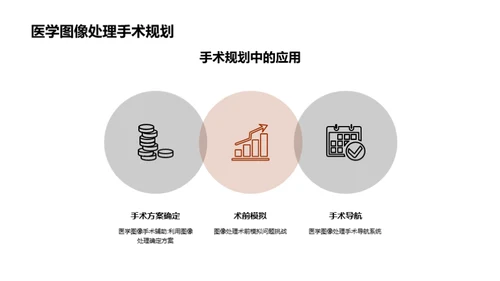 3D风其他行业教学课件PPT模板