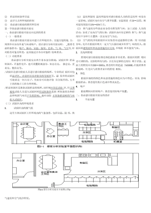 精品感官检验课件资料总结