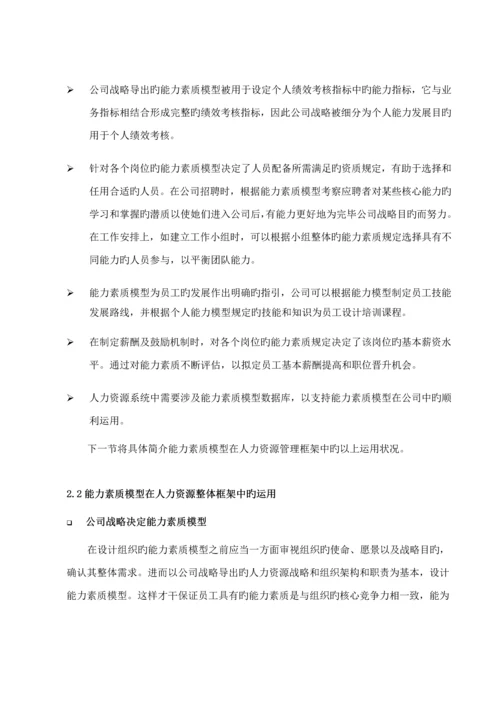 公司能力素质模型标准手册(2)(00001).docx