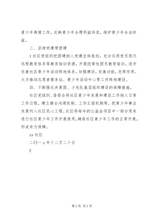 共青团组织工作实施办法 (3).docx