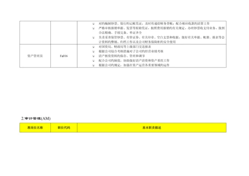 房地产行业基准职位列表及岗位基本职责.docx