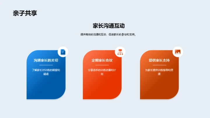 高中体育全面升级