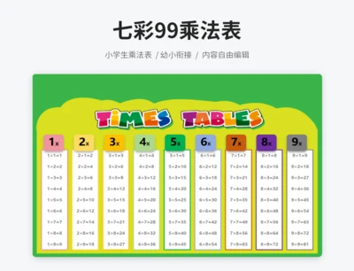 七彩99乘法表