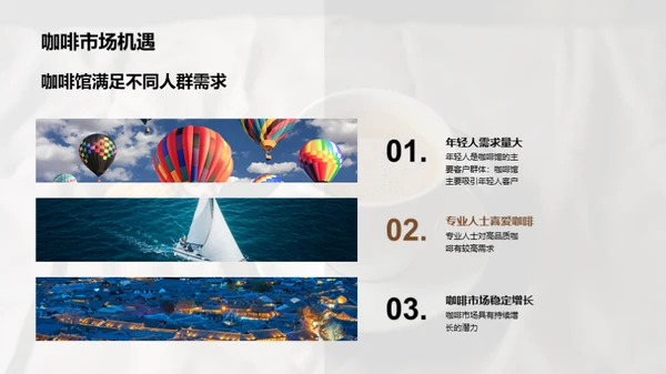 咖啡馆市场夺冠策