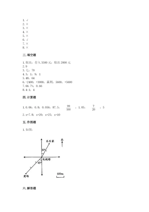 沪教版数学六年级下册期末检测试题附参考答案【培优】.docx