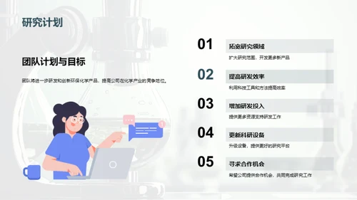 化学研创年度盘点