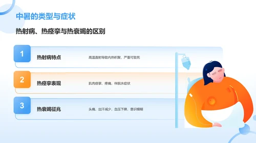 蓝色新拟态夏季高温预警预防中暑安全教育PPT模板