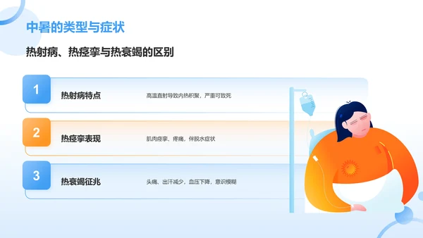 蓝色新拟态夏季高温预警预防中暑安全教育PPT模板