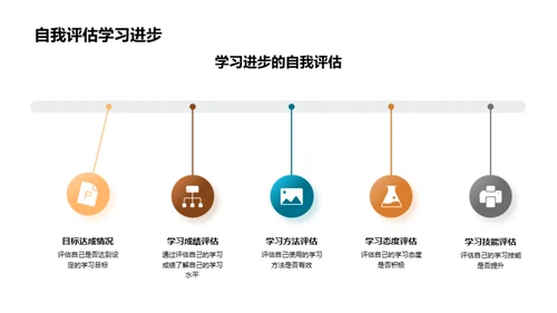 六年级的学习之路