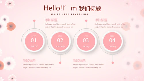 粉色精美好看的小花关爱女性生理健康动态PPT