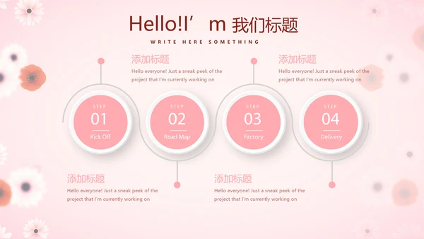 粉色精美好看的小花关爱女性生理健康动态PPT