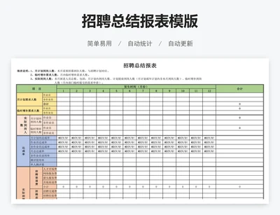 招聘总结报表模版