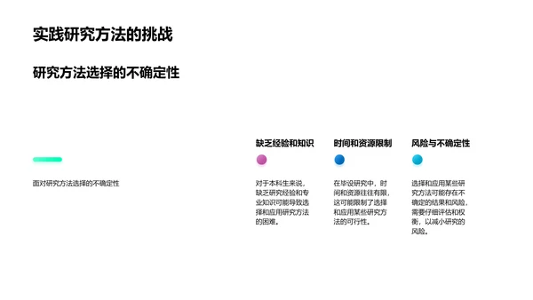 答辩之研究方法选用PPT模板