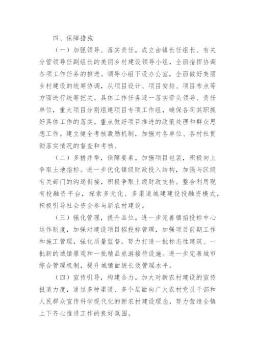 美丽乡村示范村建设实施方案.docx