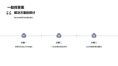 教育学未来探索