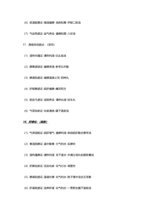 2023年中西医结合执业医师实践技能第一站辩证.docx