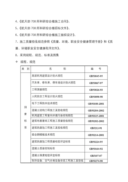 建筑工程施工优质工程策划书