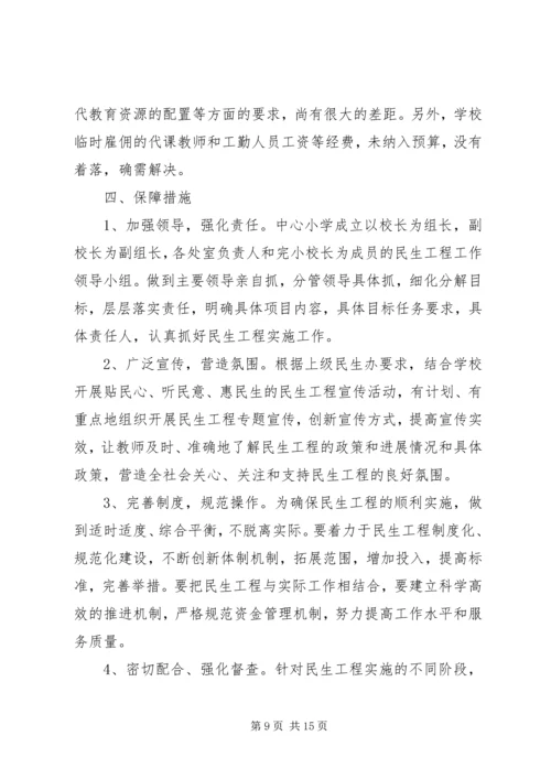 第一篇：民生工程自查报告.docx