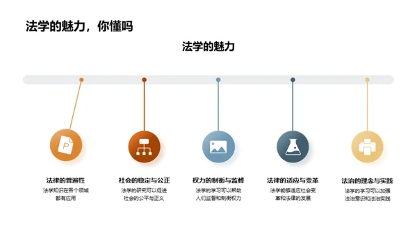 探索法学之旅