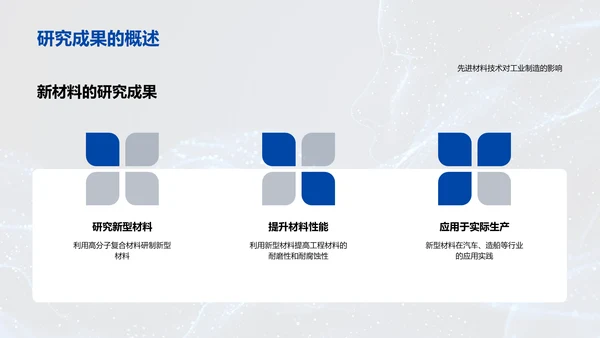 工学领域研究报告