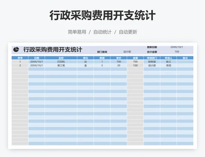 行政采购费用开支统计