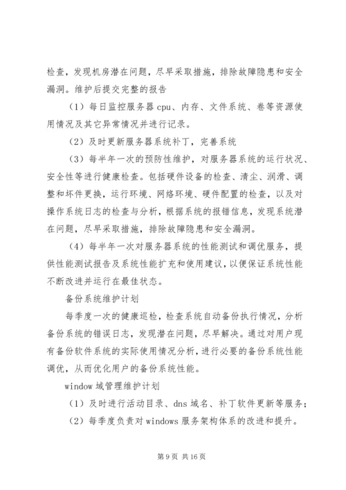 网络维护计划书.docx