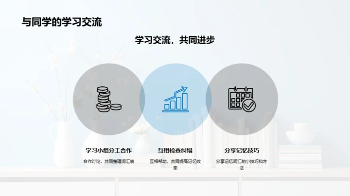探索词汇学习之道