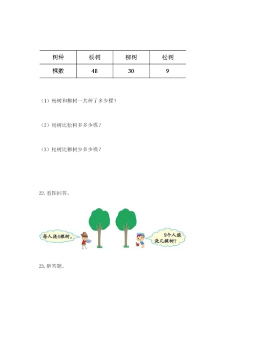 小学二年级数学应用题大全精品（考试直接用）.docx