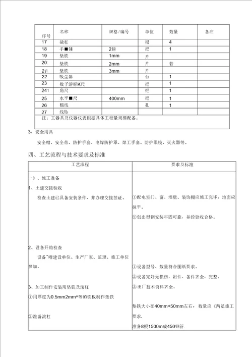 高、低压开关柜安装