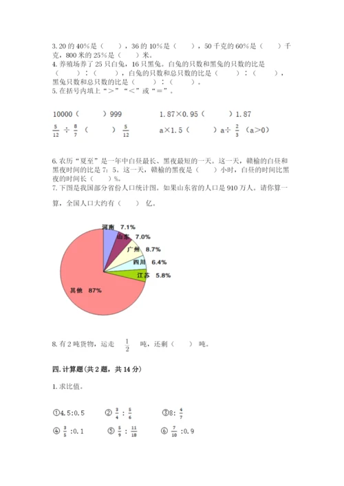 人教版小学六年级上册数学期末测试卷含下载答案.docx