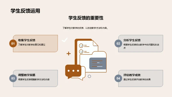 专科教育创新路径