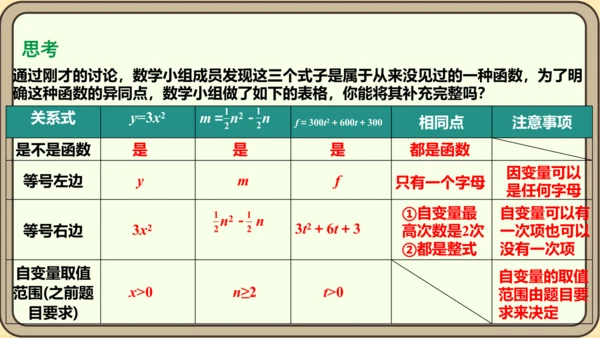 人教版数学九年级上册22.1.1  二次函数课件（共22张PPT）